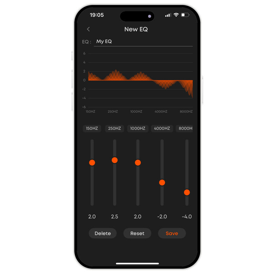 AVENTHO 200 Noise Cancellation Headphones