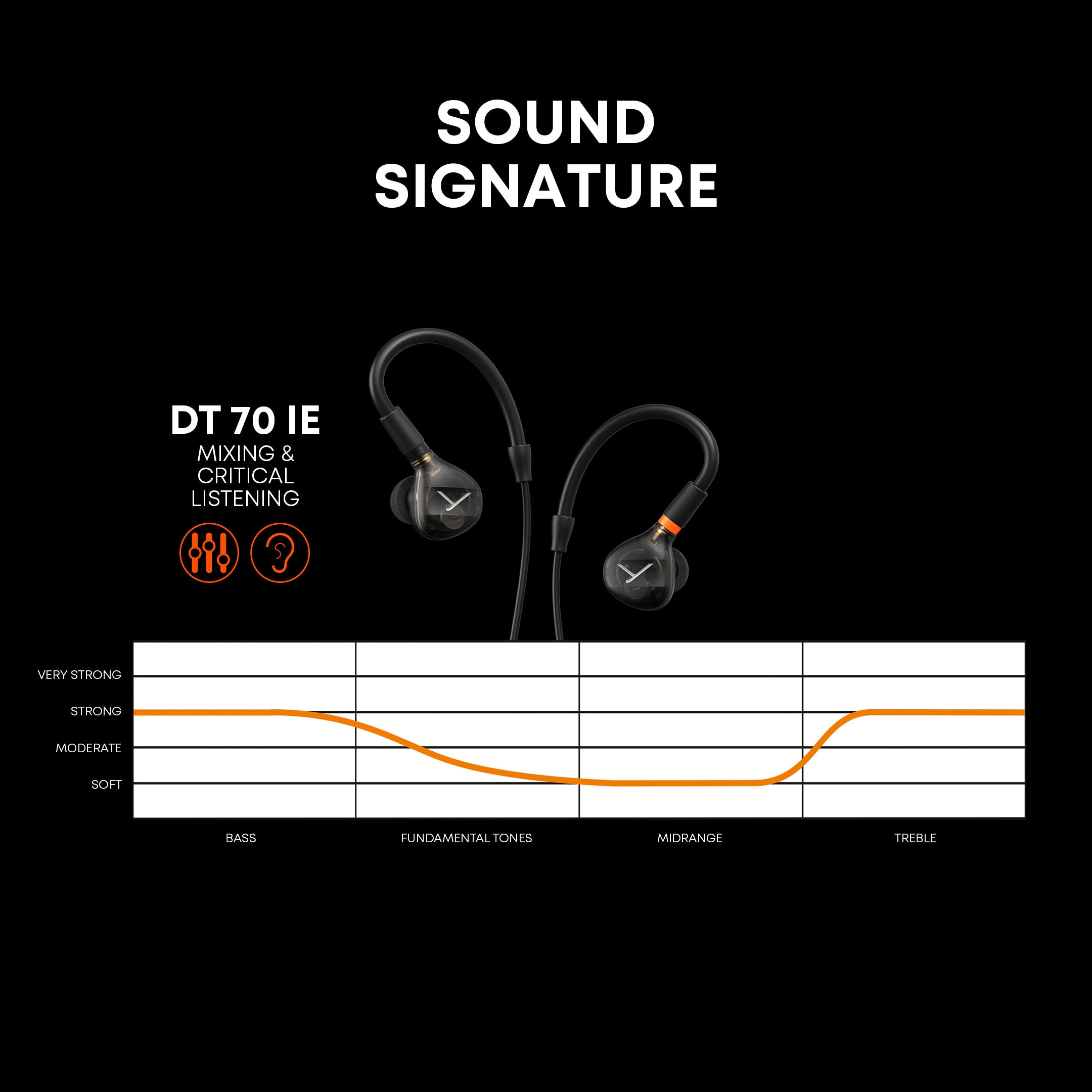 DT 70 IE - IEMs For Mixing & Critical Listening